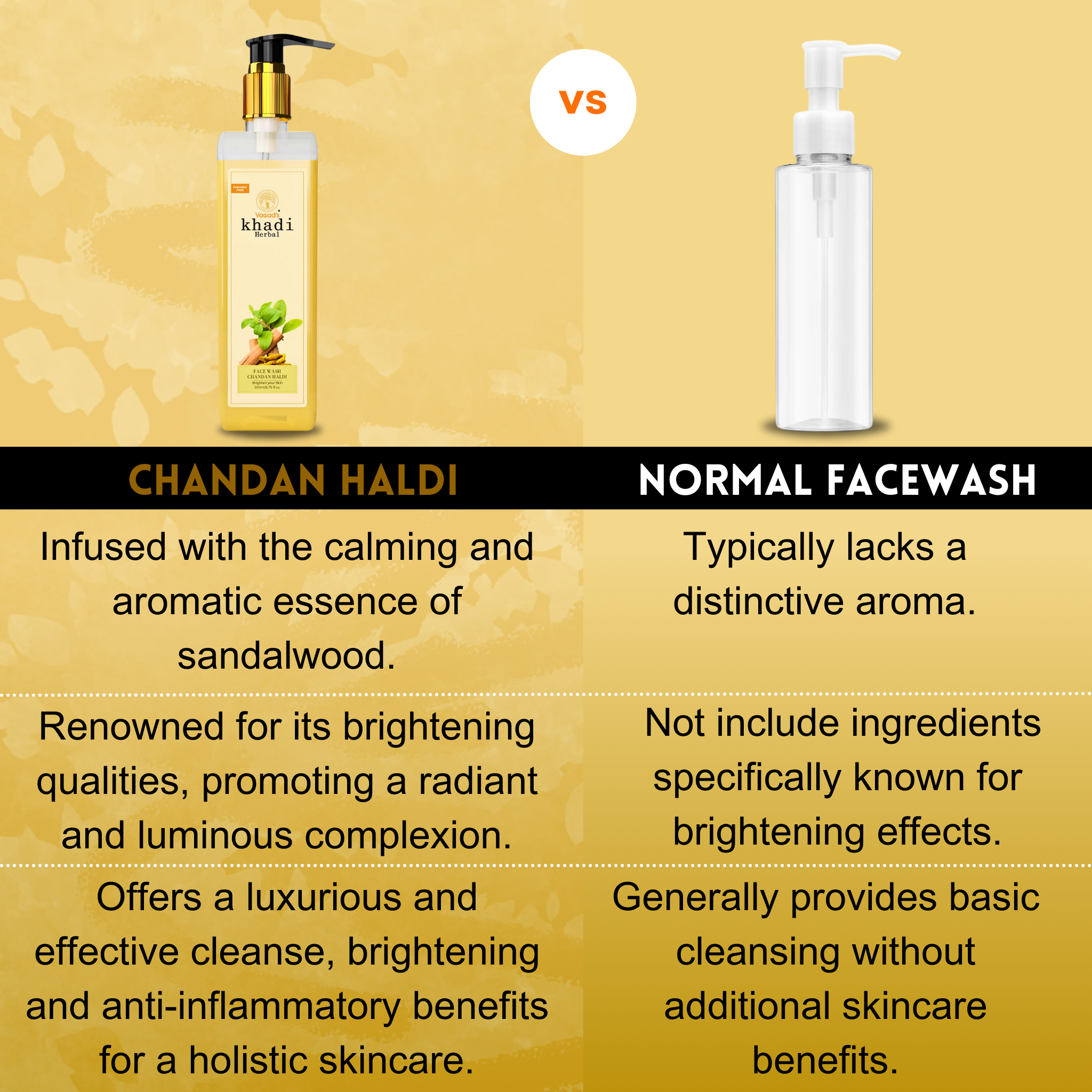 Chandan Haldi Face Wash