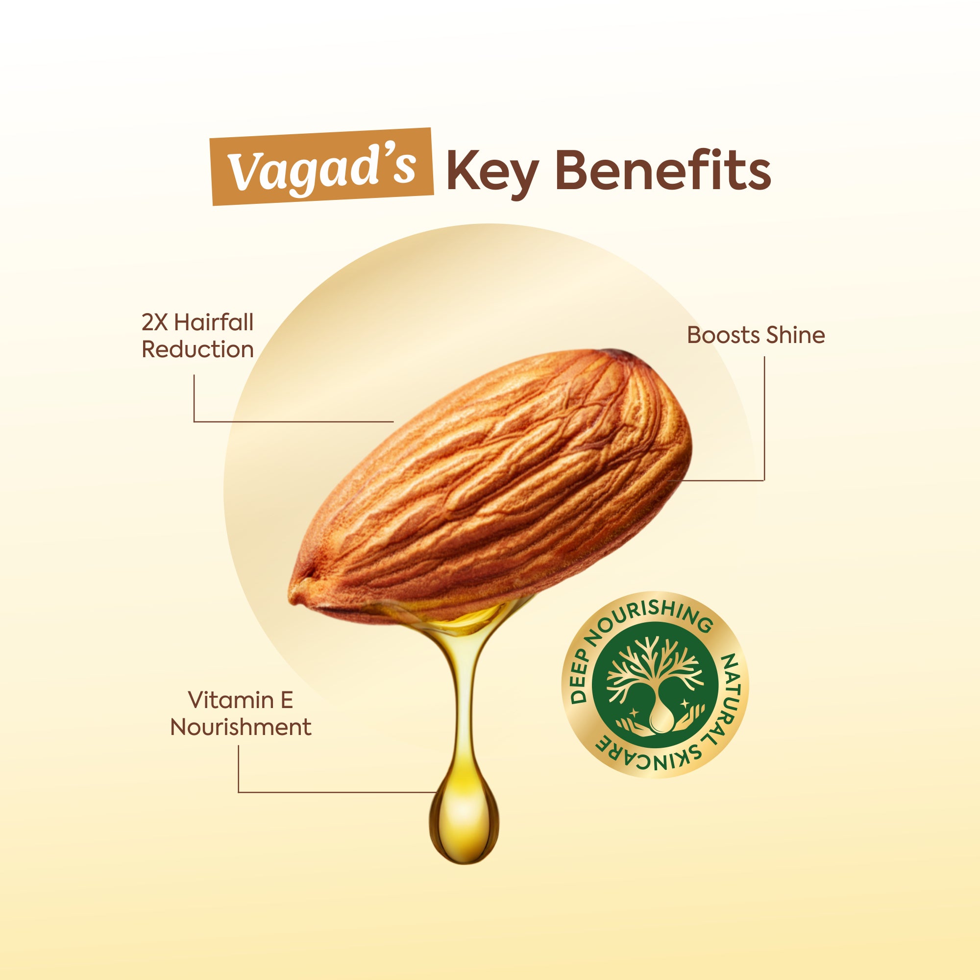 Vagad's Roghan Badam Shirin Oil  | Sweet Almond Oil 100% Pure | Strengthens brain power | Good for heart | Relieves constipation |Fights dandruff | Keeps the body warm in winter | Nourishes skin | Helps build stronger bones  - 100ml