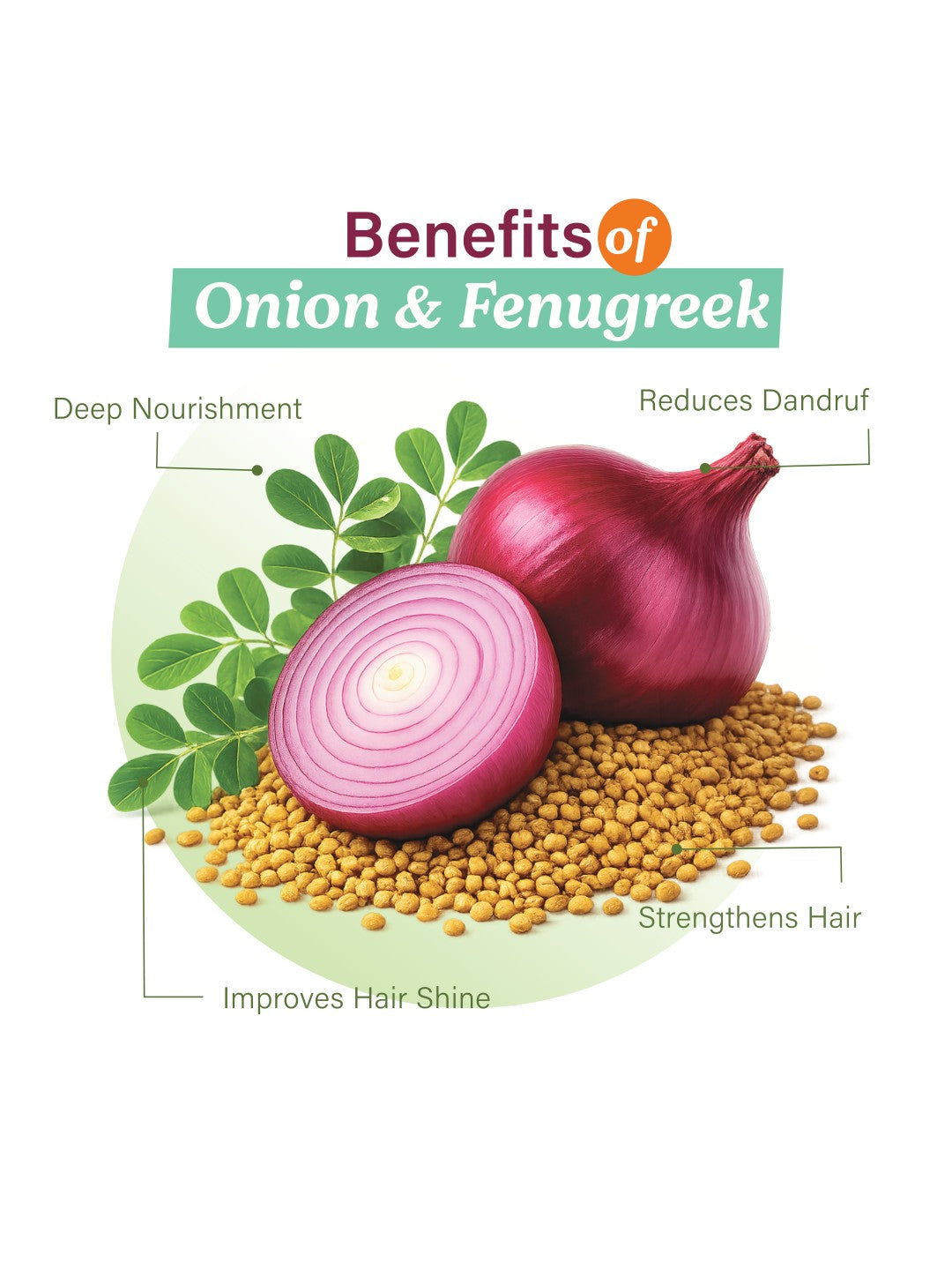Vagad’s Herbal Onion & Fenugreek Conditioner with Aloe Vera & Biotin – For Stronger, Thicker, Shinier Hair - 100ml