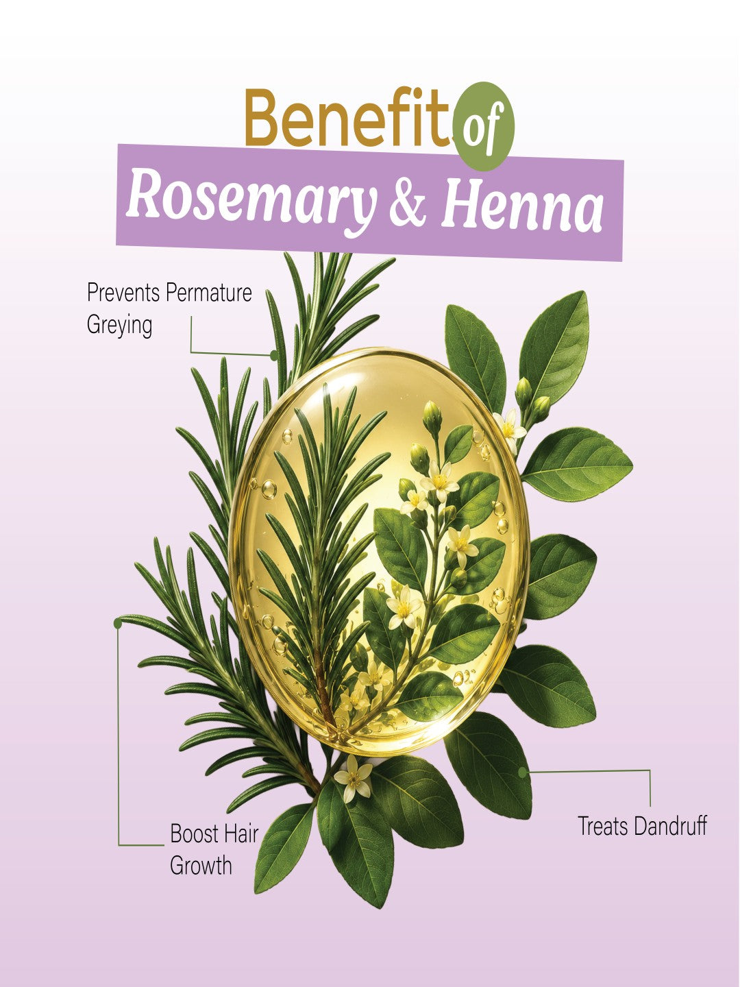 Vagad’s Herbal Rosemary & Henna Hair Oil – For Hair Strengthening, Shine & Reduced Hair Fall - 210ml